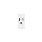 OUTLET: USA/SASO 2P+E 15A/127V WHITE, PLANA