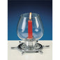 Candlesticks