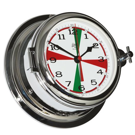 Clock MIDI Ø155