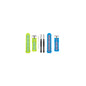 Accessory Bands, Forerunner 920XT