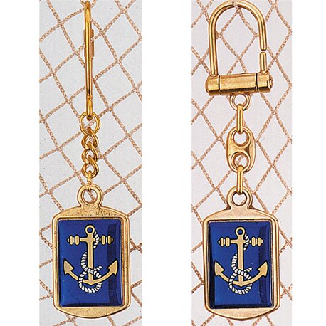Keyrings with anchor symbols