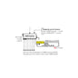 8 Way Splitter for SWM Receivers