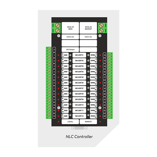 5.7" TFT-touch NLCS for 12/12 connections 24v, include operating panel & I/O Module