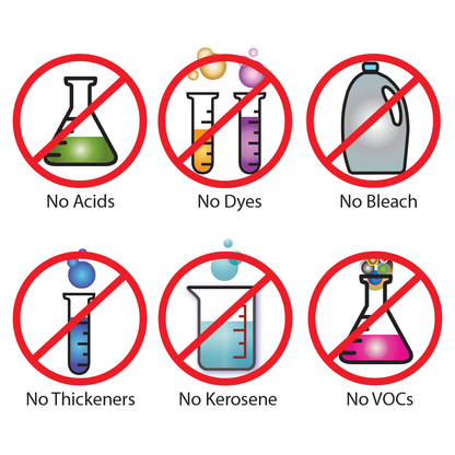 BLACK STREAK AND NON-SKID CLEANER - Removes Soot, Stains, Dirt and Other Contaminants
