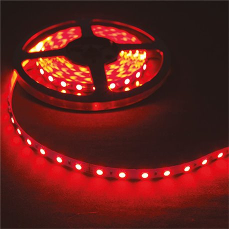 STRIP LED RGB