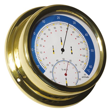 Termohygrometer