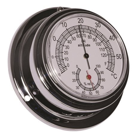 Termohygrometer