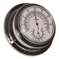 Termohygrometer